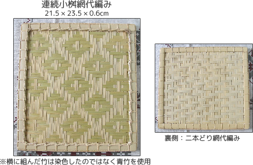 連続小桝網代編み